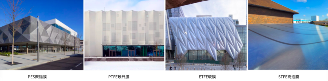 PES聚脂膜、PTFE玻纤膜、ETFE软膜、STFE高透膜