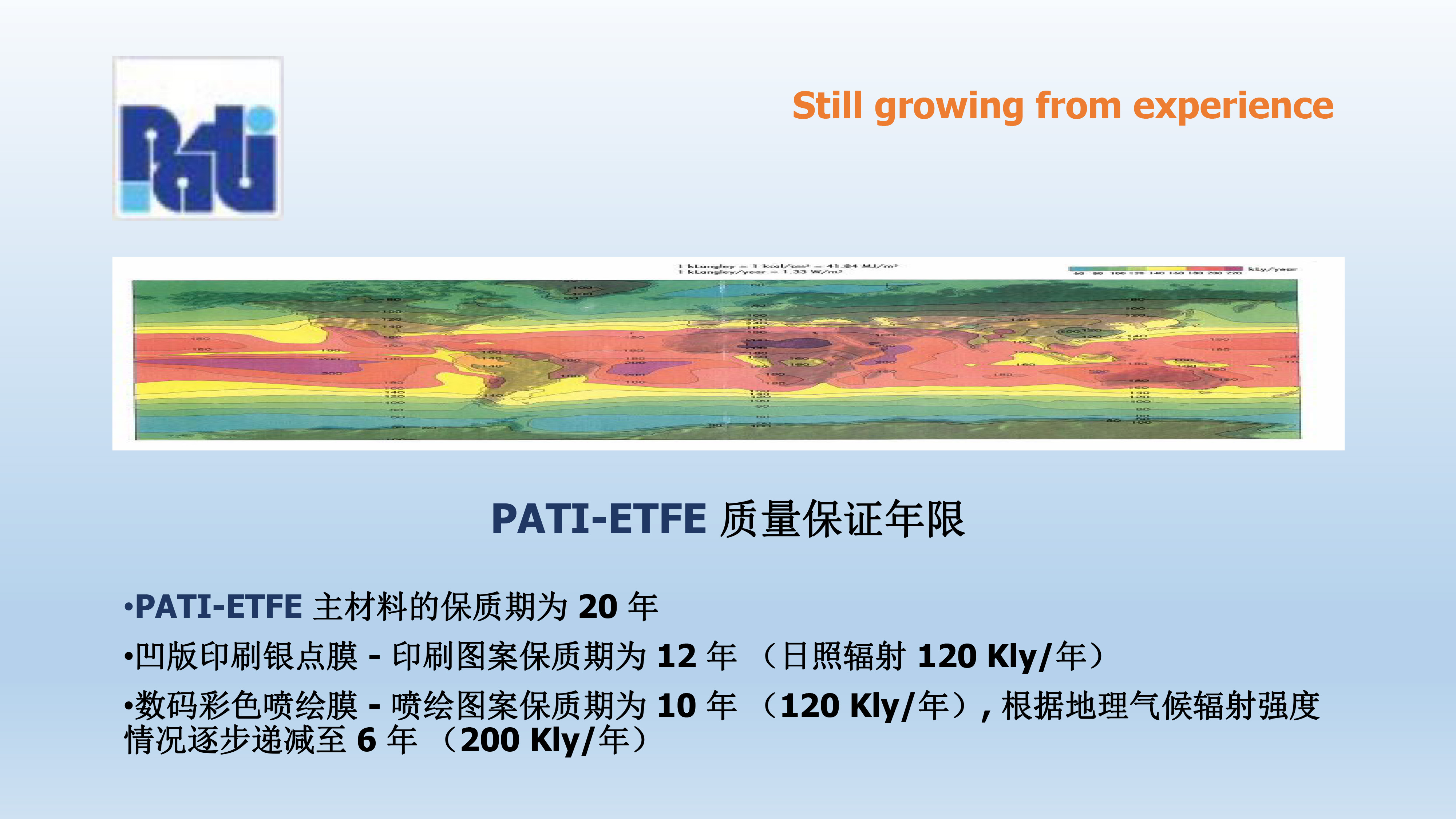 PATI介绍